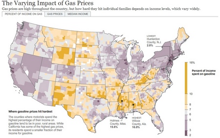 Benzinprese, Einkommen, Anteil Spritausgaben in den USA