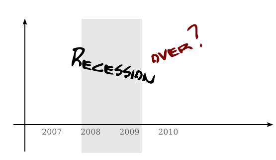 Recession over